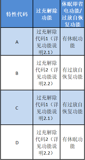 ΢ňDƬ_20220303205058.png