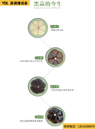 a(chn)S
