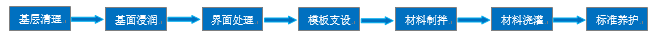 1640520526193044.png 水泥路面修補(bǔ)料01.png