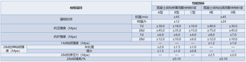 1640521114142582.png image.png