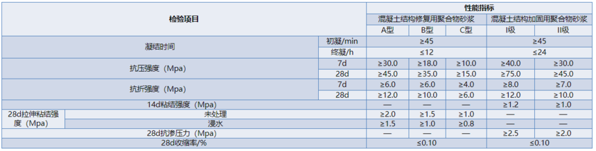 1640521434186402.png image.png