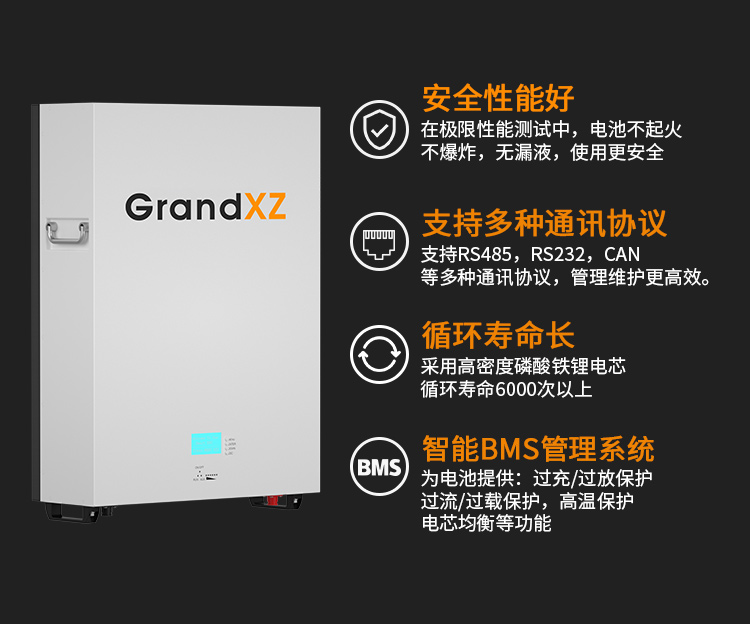 GrandXZڹҵ