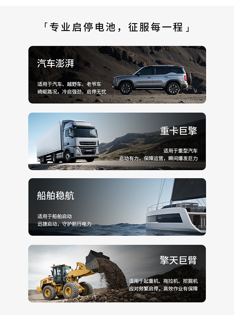 GrandXZ12.8v80Ahͣչʾ