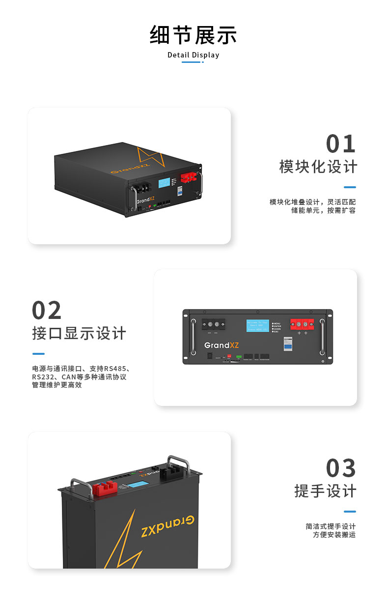 GrandXZչԴ4U51.2V100Ahϸչʾ