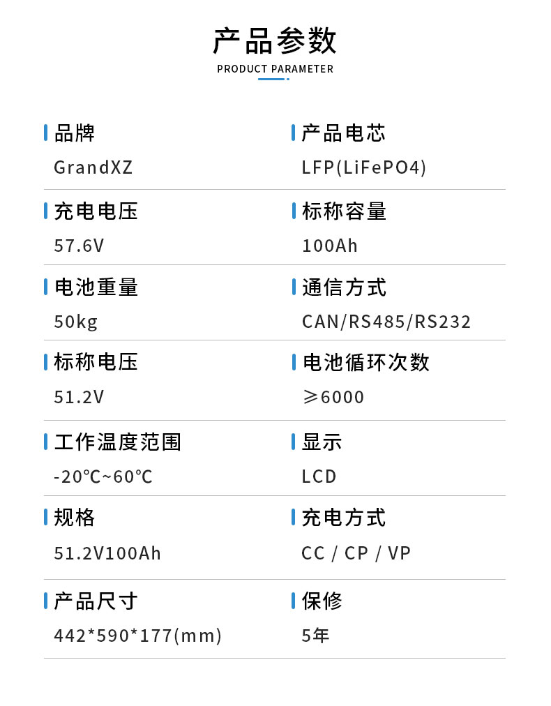 GrandXZչԴ4U51.2V100AhƷ