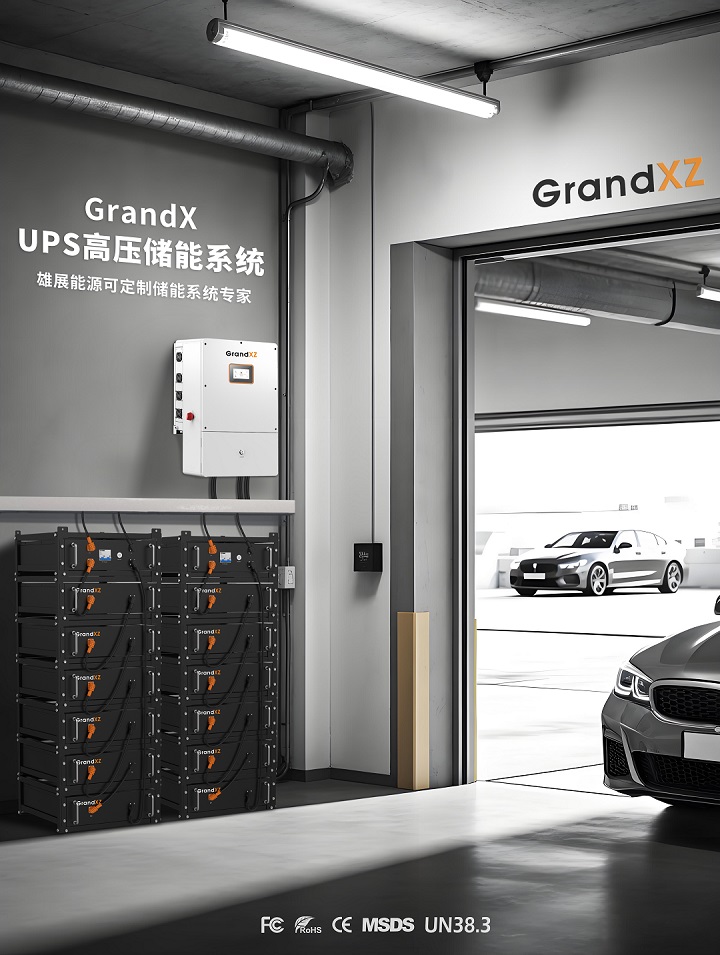 GrandXZչԴUPSѹϵͳ