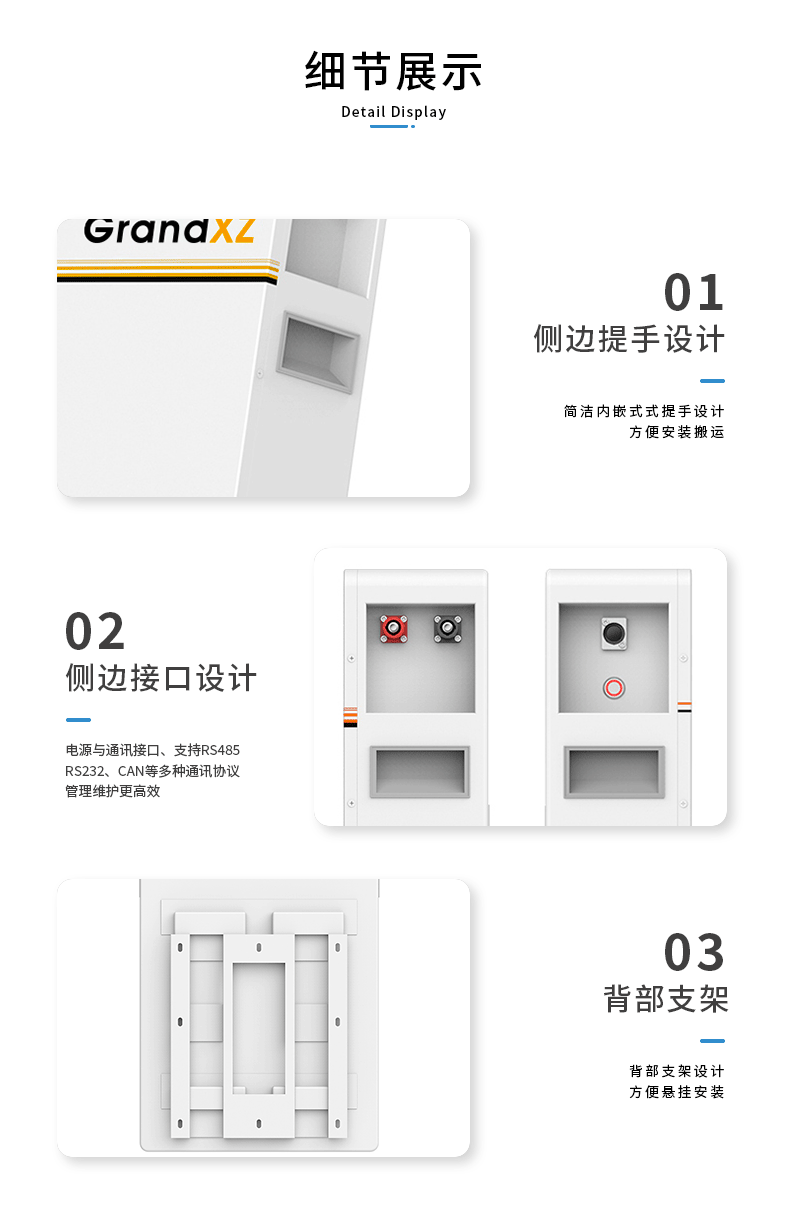 GrandXZչԴڹʽܵϸչʾ