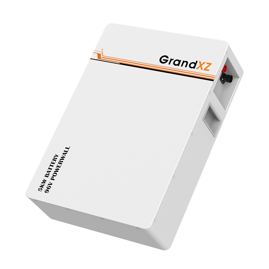 GrandXZչԴڹҵб