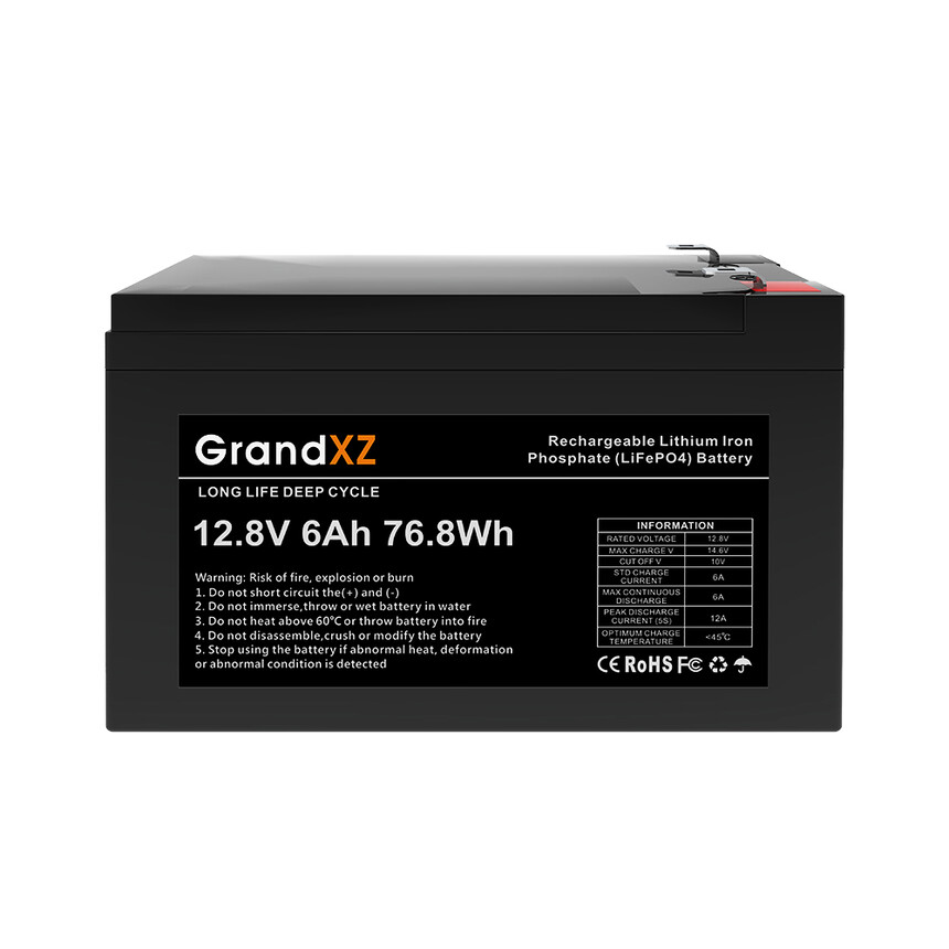 GrandXZչԴ12.8V6Ah﮵