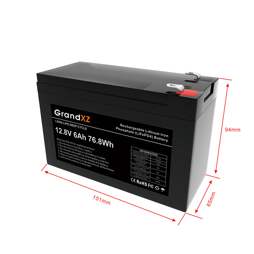GrandXZչԴ12.8V6Ah﮵سߴͼ