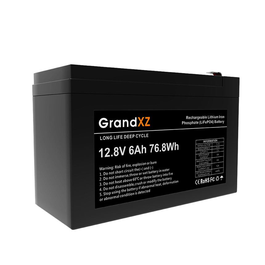 GrandXZչԴ12.8V6Ah﮵ز