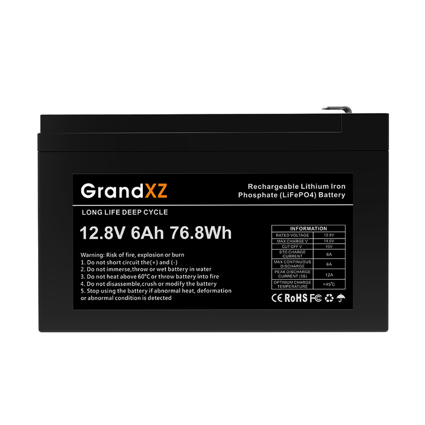 GrandXZչԴ12.8V6Ah﮵