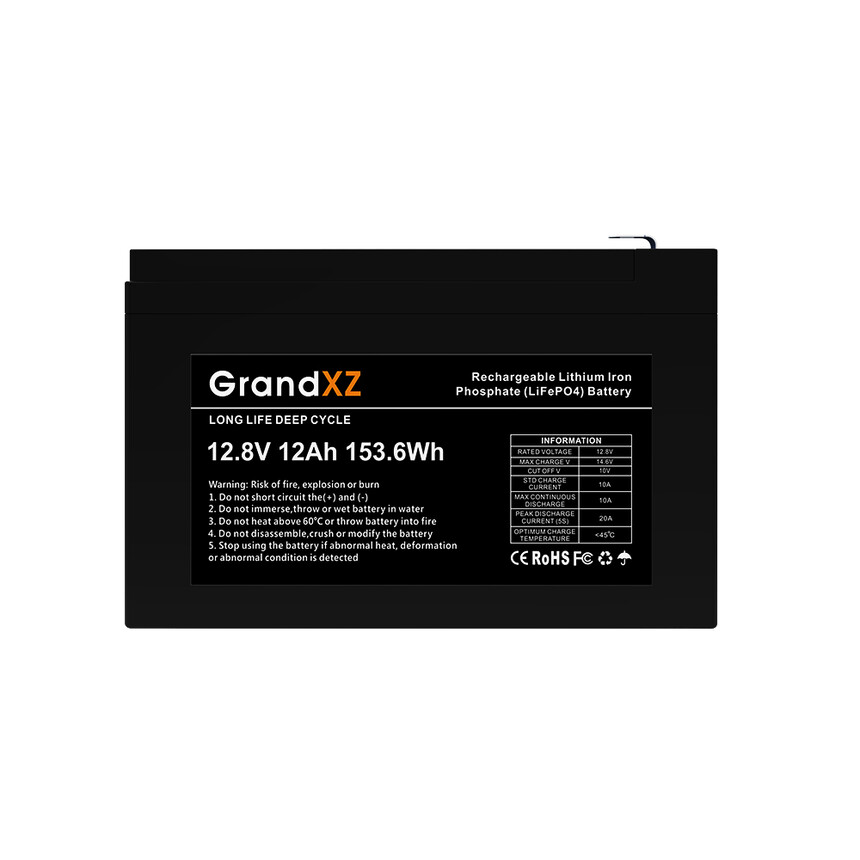GrandXZչԴ12.8V12Ah﮵