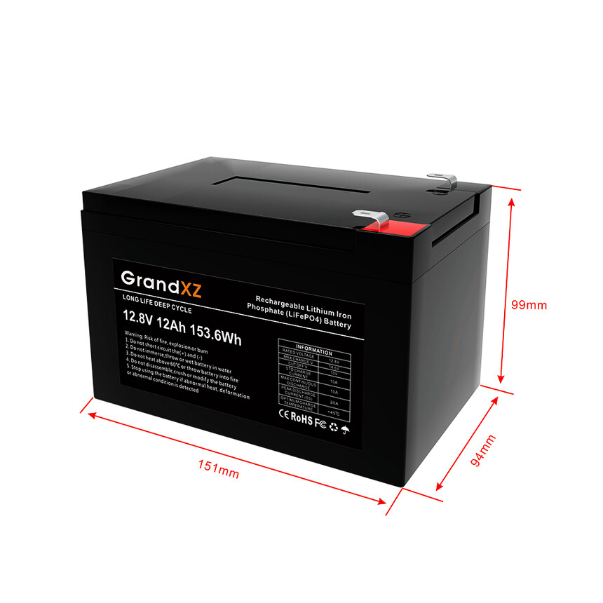 GrandXZչԴ12.8V12Ah﮵