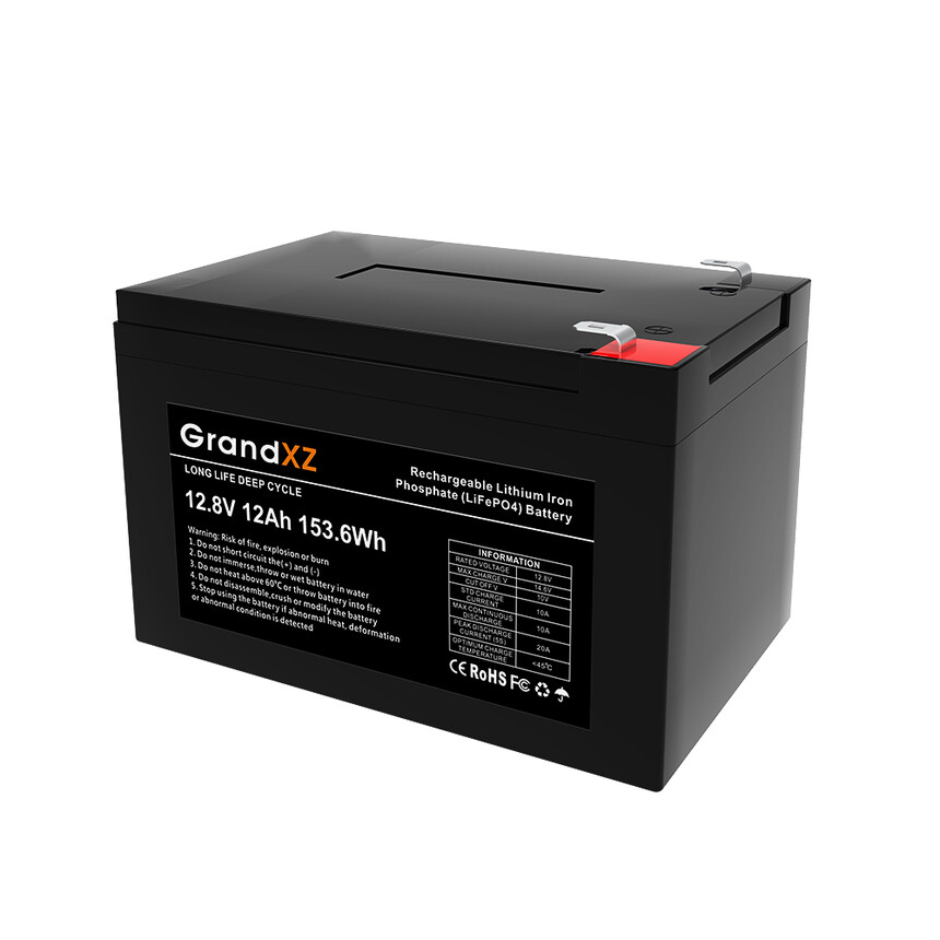 GrandXZչԴ12.8V12Ah﮵ز
