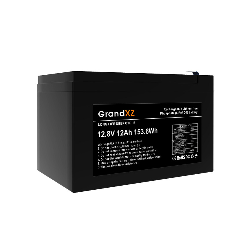 GrandXZչԴ12.8V12AhǦ﮵