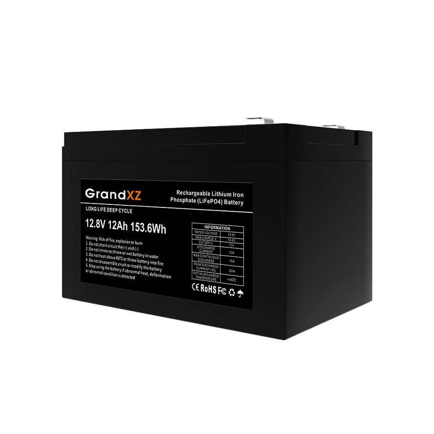 GrandXZչԴ12.8V12Ah﮵﮵