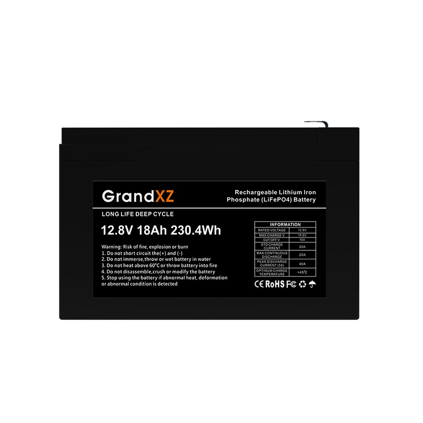 GrandXZչԴ12V18Ah﮵