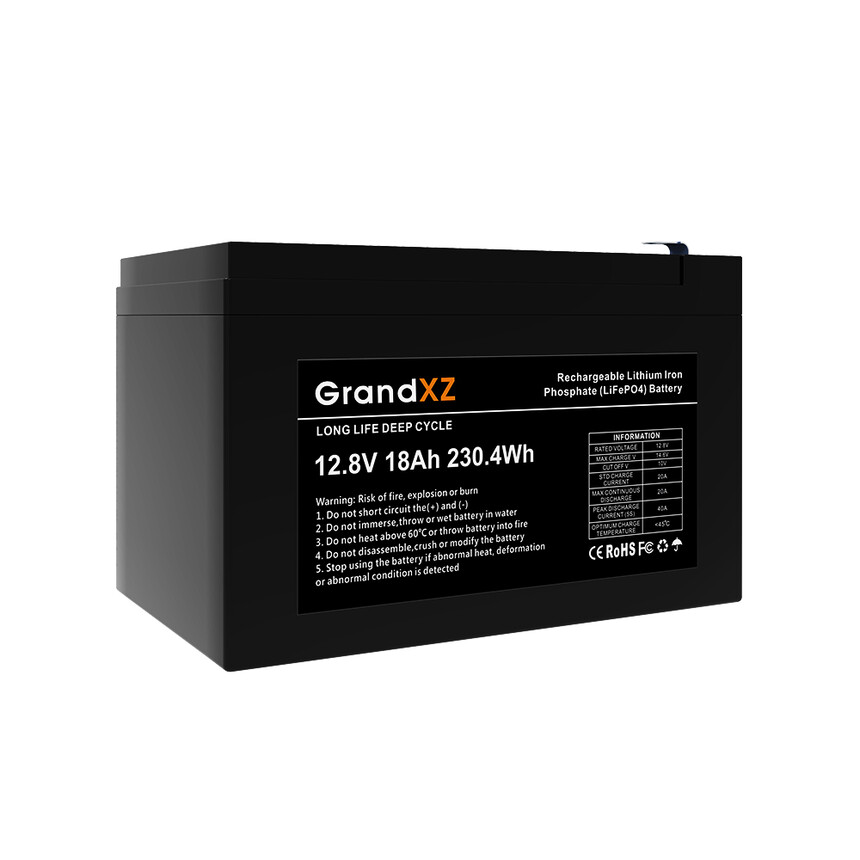 GrandXZչԴ12V18Ah﮵زͼ