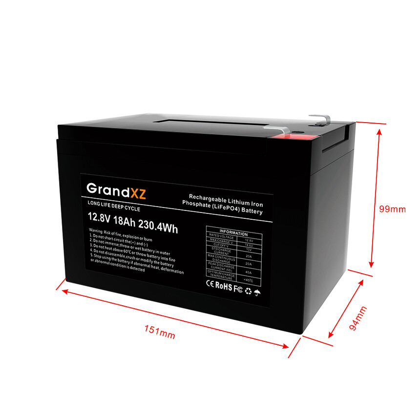 GrandXZչԴ12V18Ah﮵