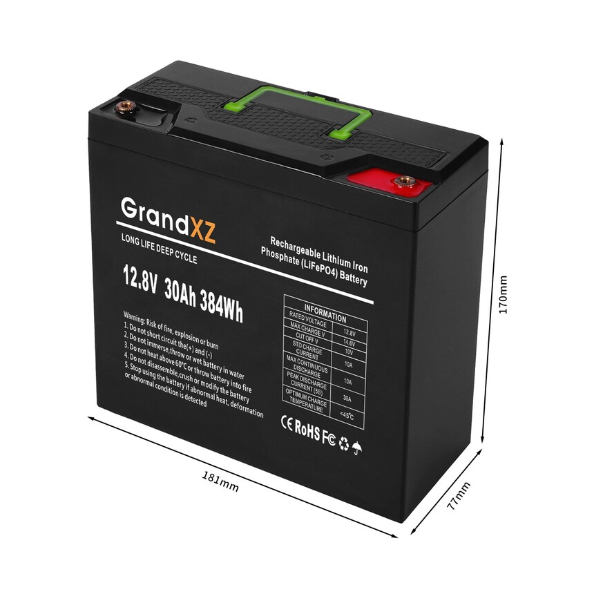 GrandXZչԴ12V30Ah﮵سߴͼ