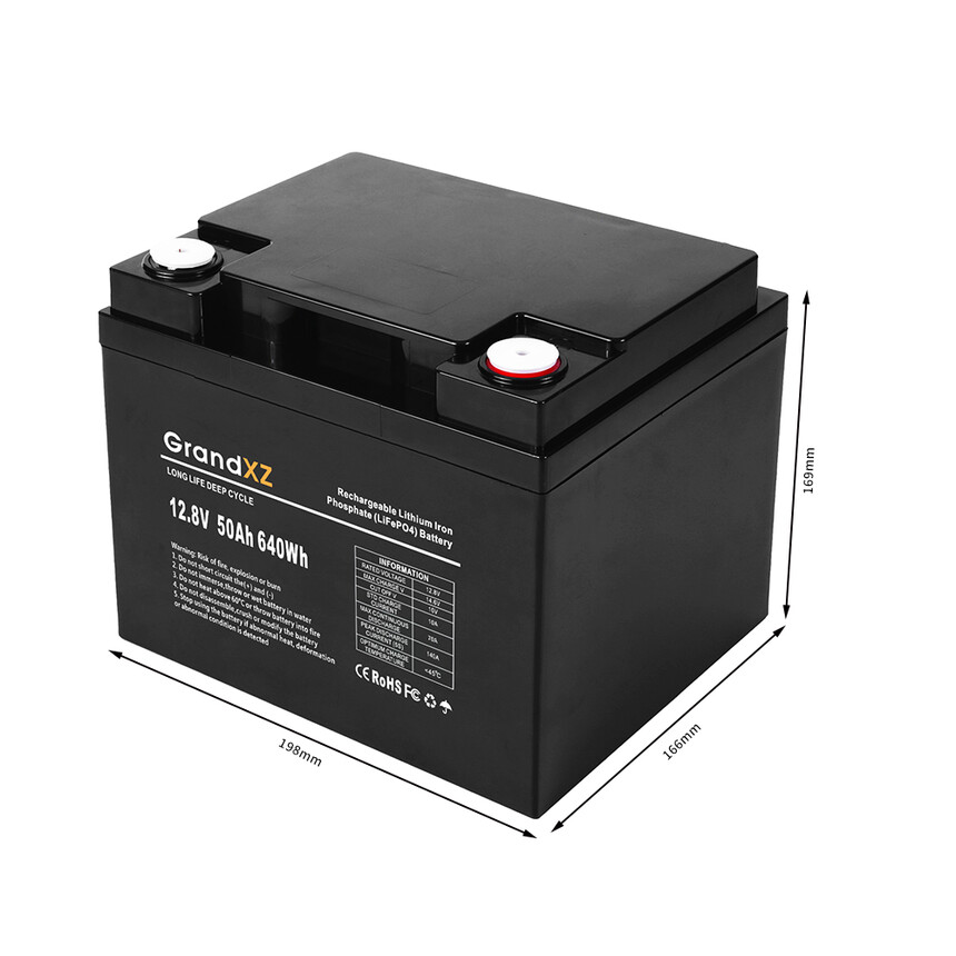 GrandXZչԴ12V50Ah﮵
