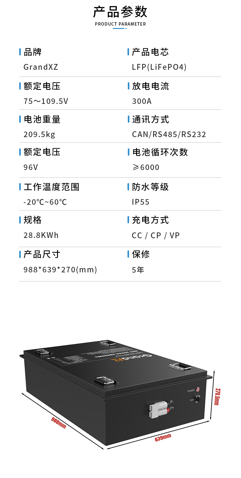 GrandXZչԴ96V300AHܵ
