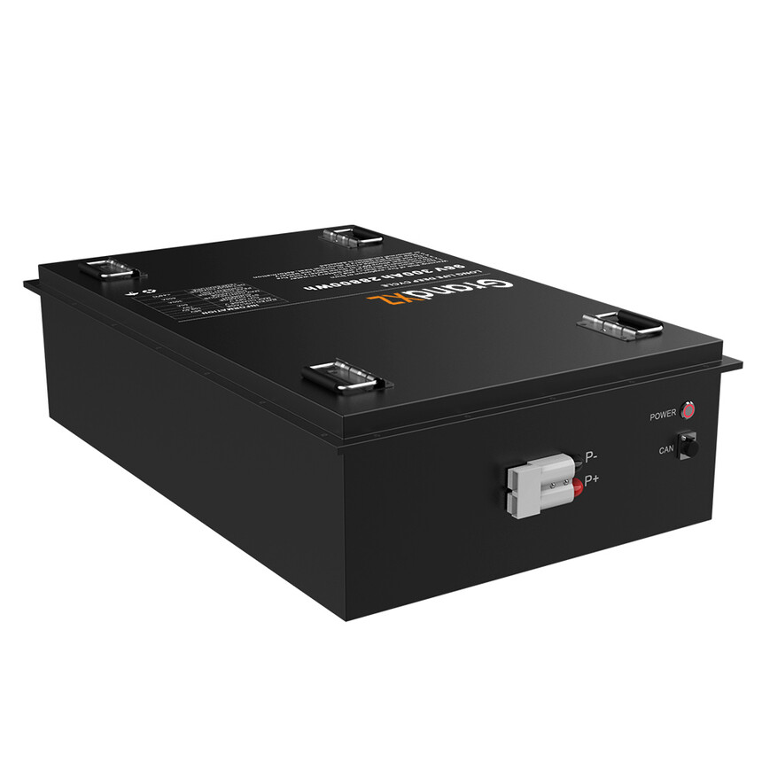 GrandXZչԴ96V300AHܵس