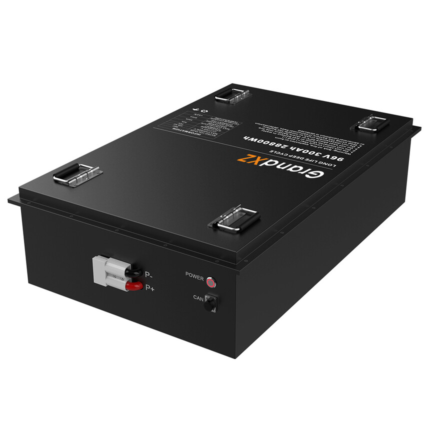 GrandXZչԴ96V300AHܵؿɶ