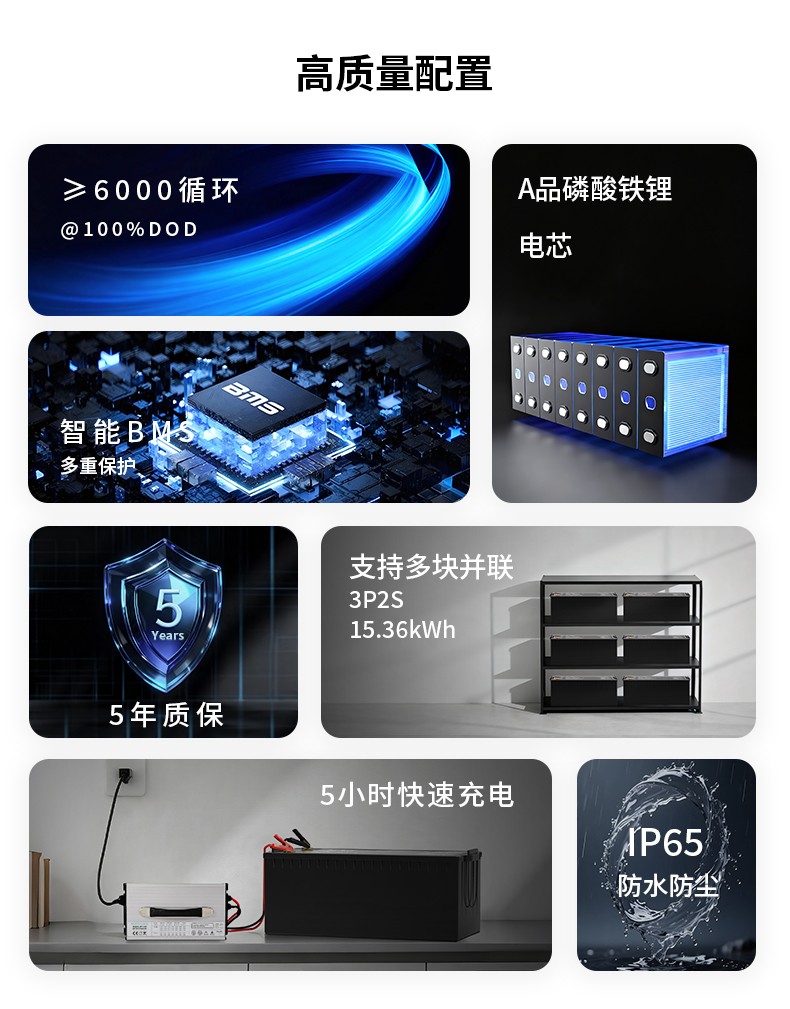 GrandXZ��չ��Դ12V-200Ah������﮵��