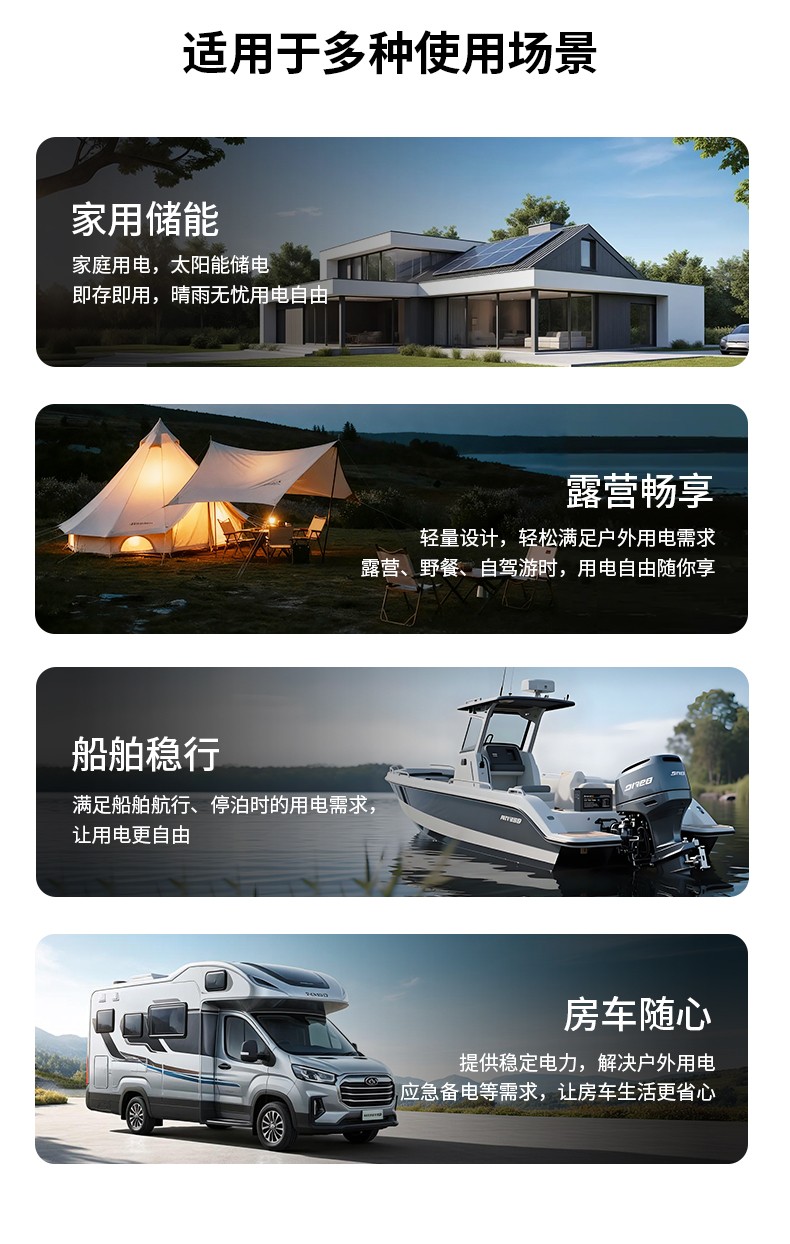 GrandXZչԴ12V-200Ah﮵