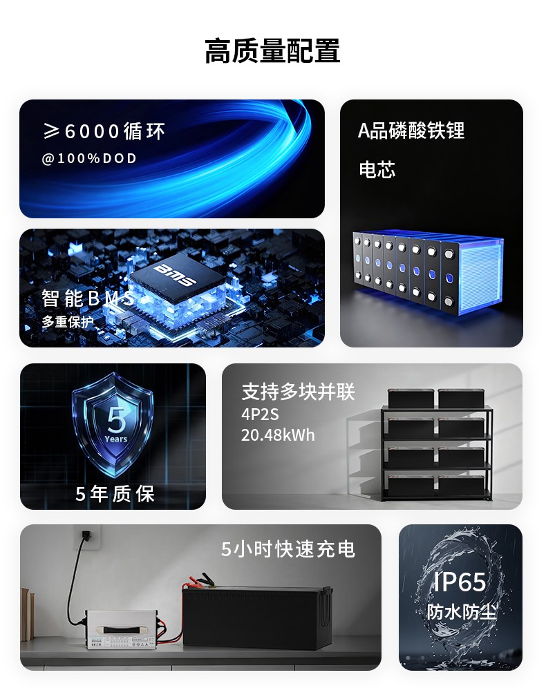 GrandXZ��չ��Դ24V100Ah ������﮵��