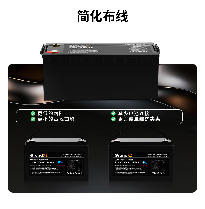 GrandXZ-չԴ-12V-180AH