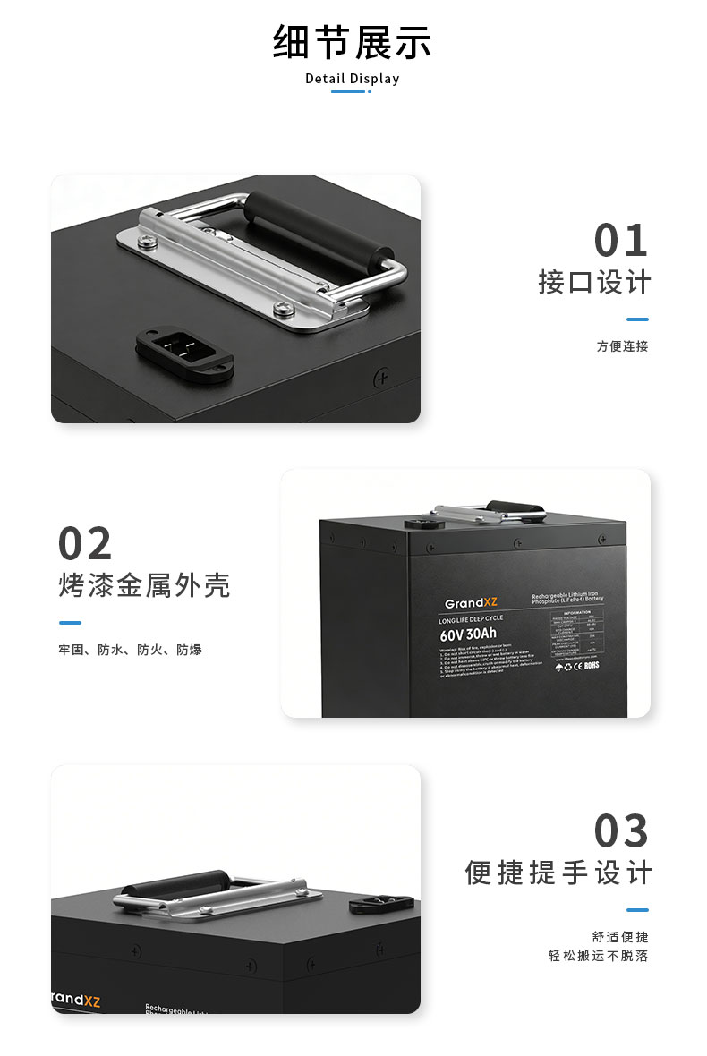 GrandXZ-��չ��Դ-60V30Ah-������﮵��ϸ��