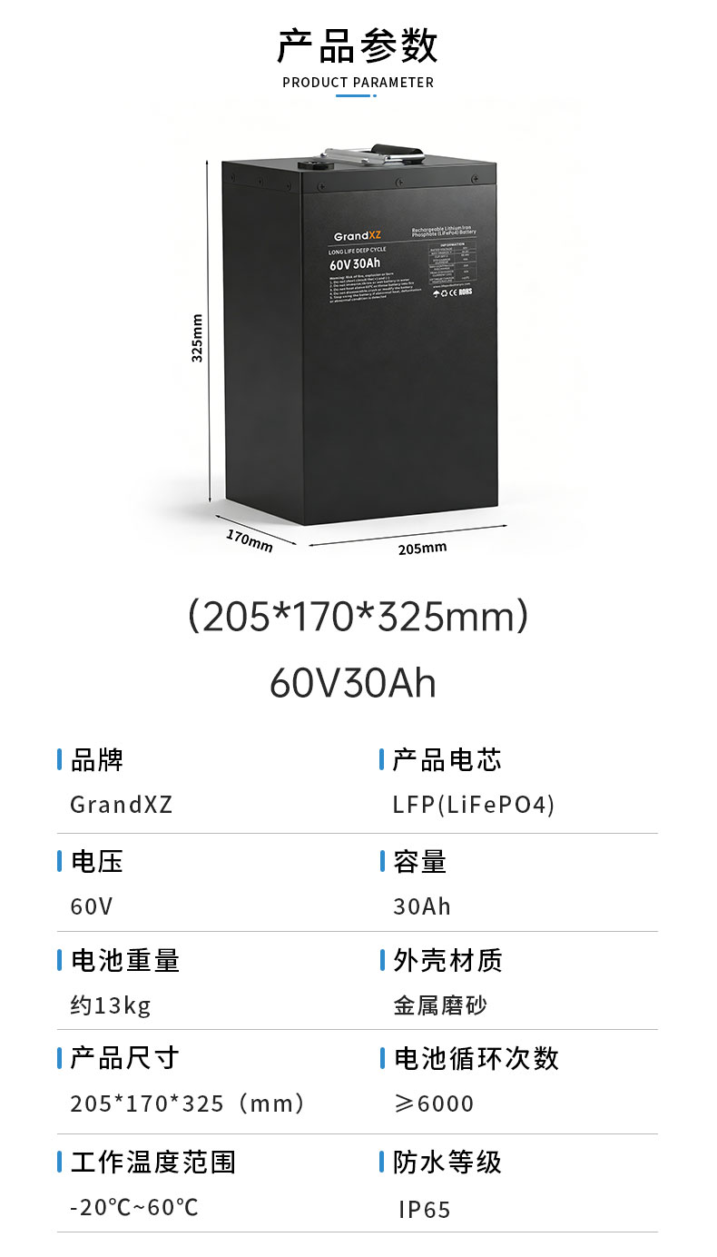 GrandXZ-��չ��Դ-60V30Ah-������﮵�ز���