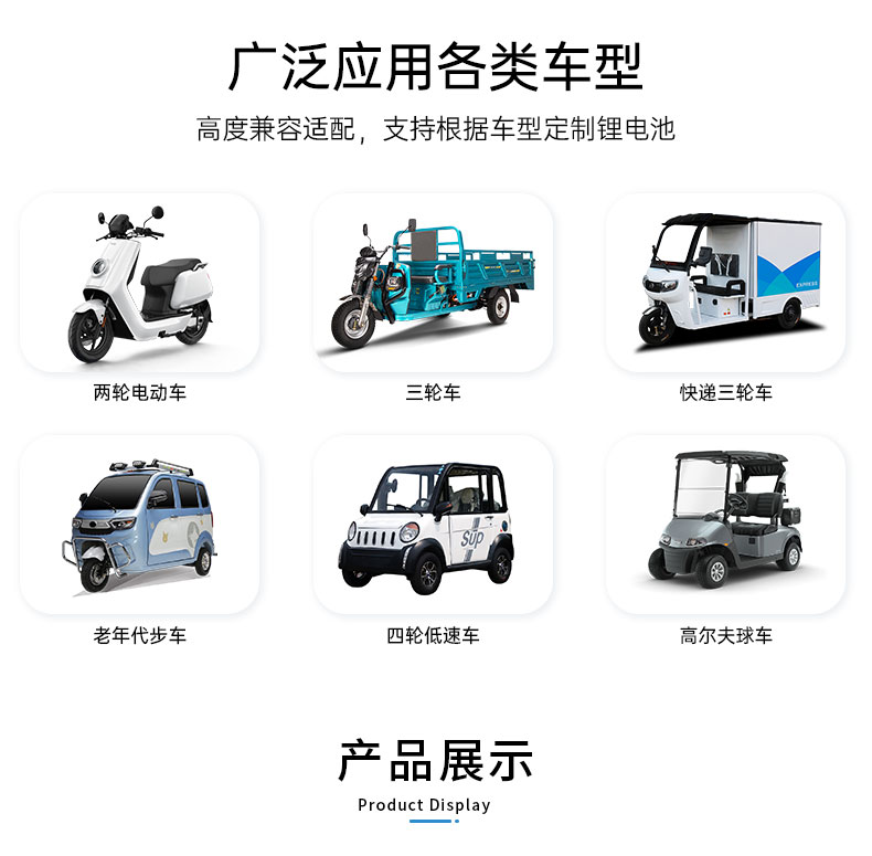 GrandXZ-��չ��Դ-60V30Ah-������﮵�����÷�Χ