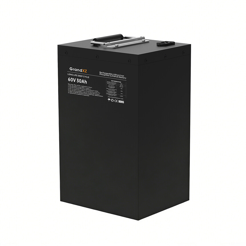 GrandXZ-��չ��Դ-60V30Ah-������﮵�ز���