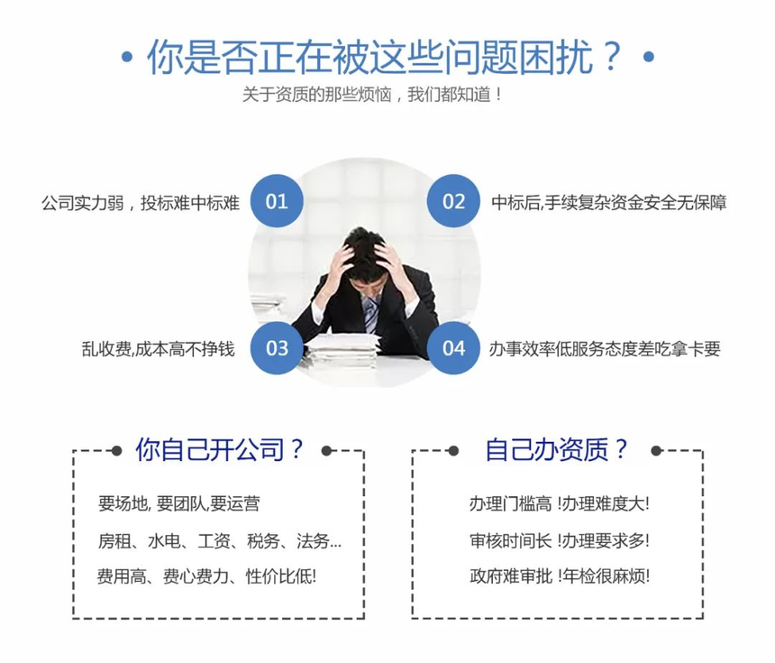 資質(zhì)問題困擾.png