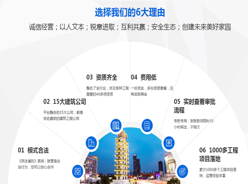 選擇我們的6大理由.png