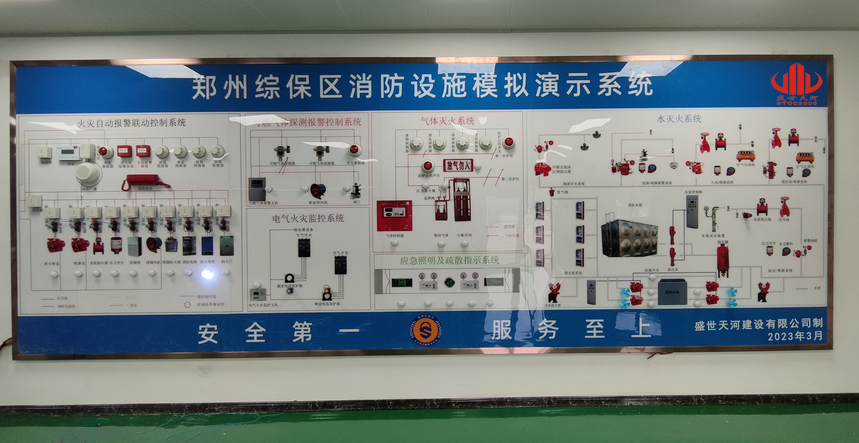 消防設(shè)施模擬演示系統(tǒng).png