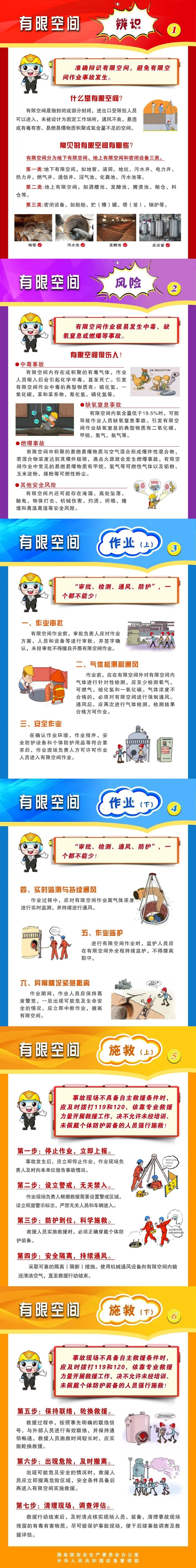 有限空間.jpg