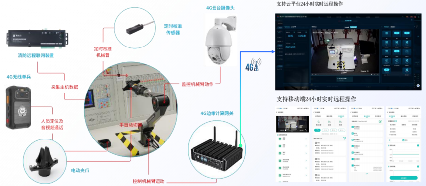 1761877274312441.png 3.png