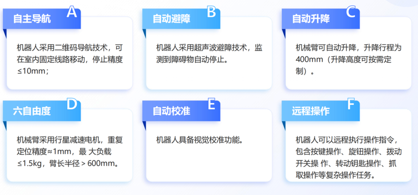 1761877362536266.png 6.png