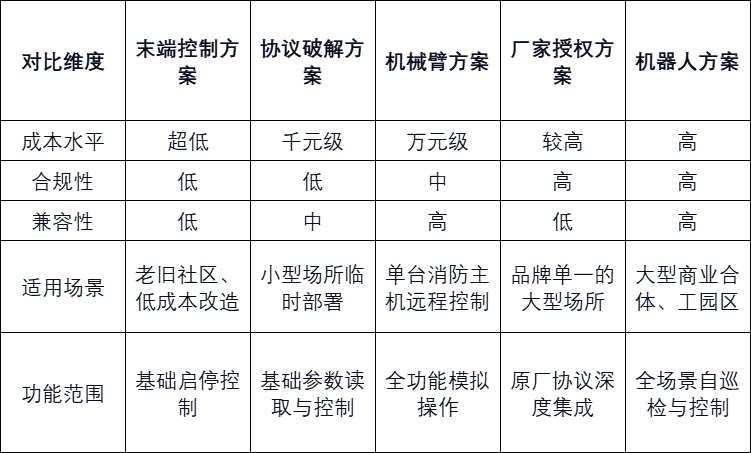 1761877382315413.png 7.png