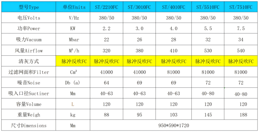 STFC(1).png