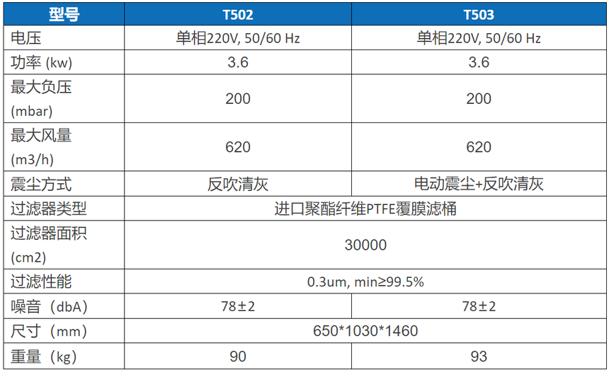 T503.png