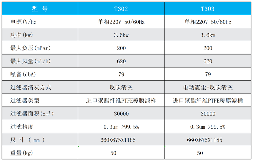 T302_Sheet1.png