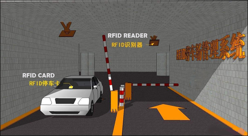 vehicle control parking access (2).jpeg