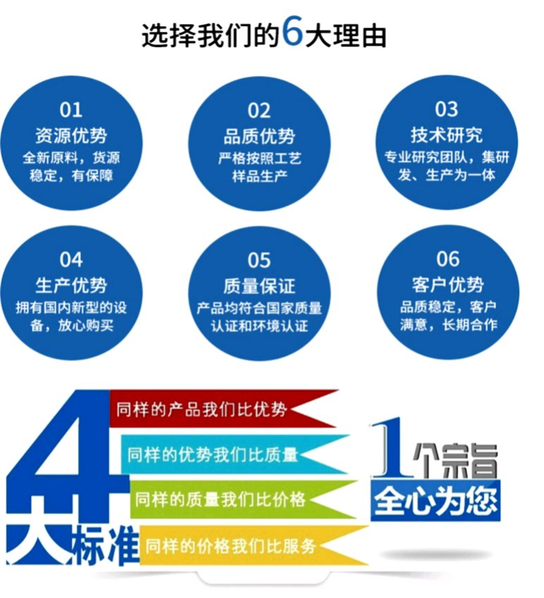 1657333483337876.png QQ图片20220702143952.png