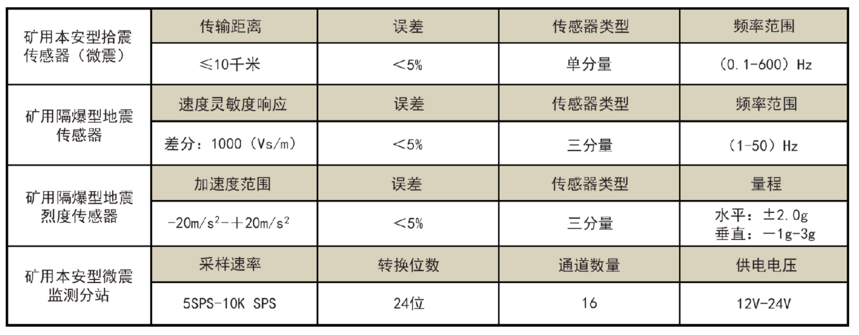 搜狗截图20241111101106.png